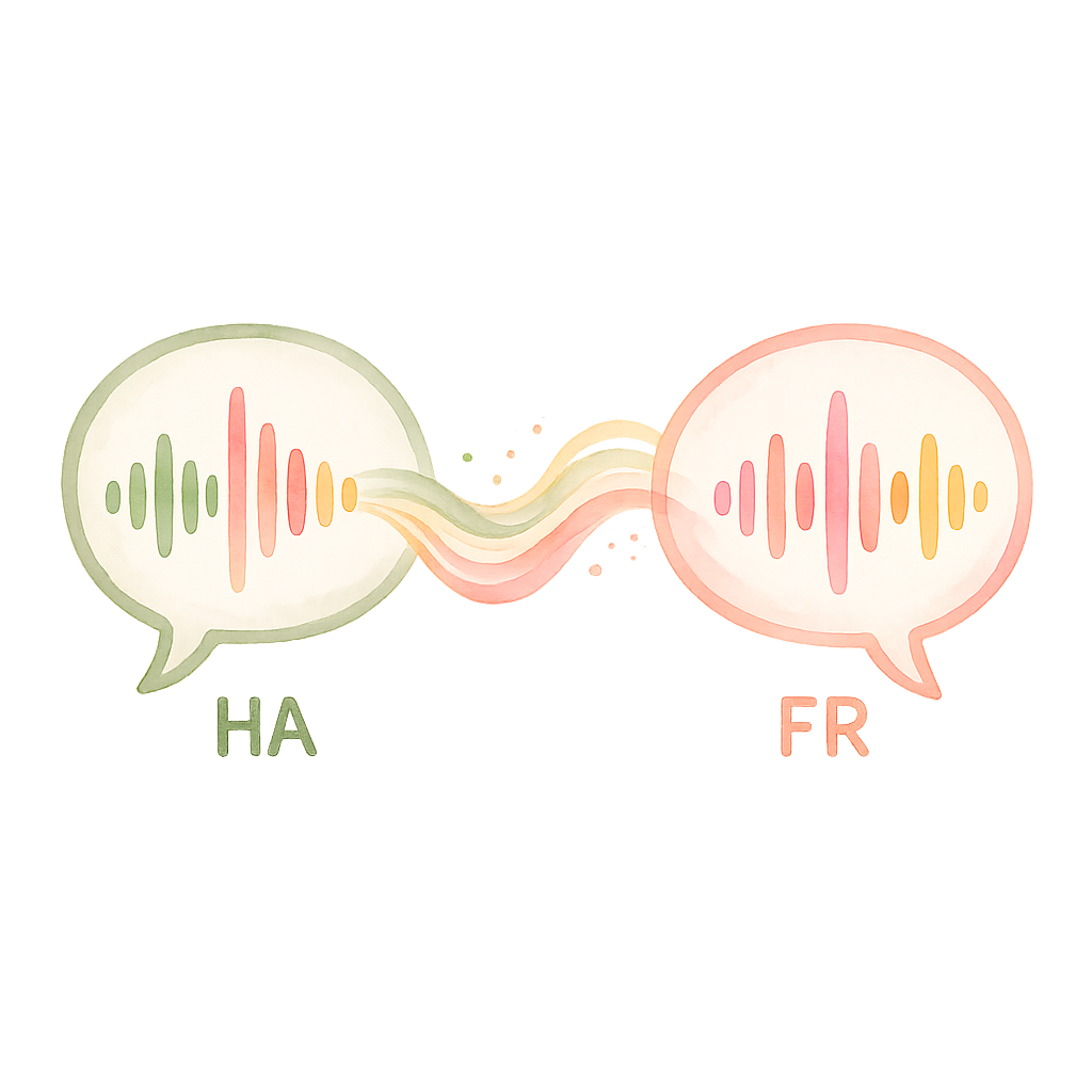 Watercolour illustration of two speech bubbles, one marked HA and one marked FR, joined by flowing sound waves